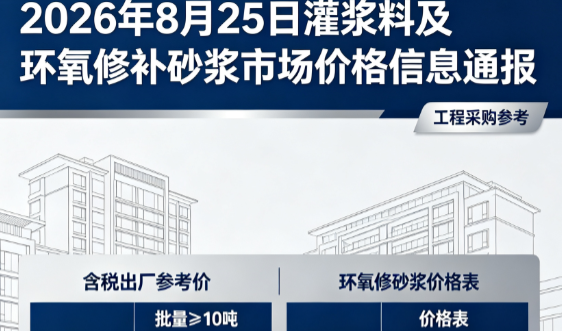 饶阳2026年8月25日灌浆料及环氧修补砂浆市场价格信息通报